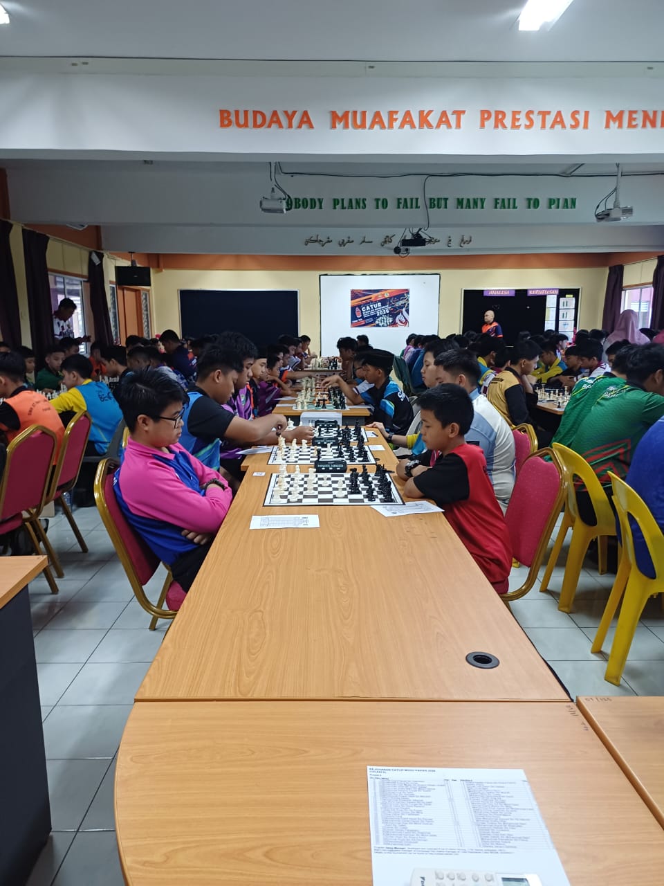 Galeri Aktiviti Catur MSSD Papar 01
